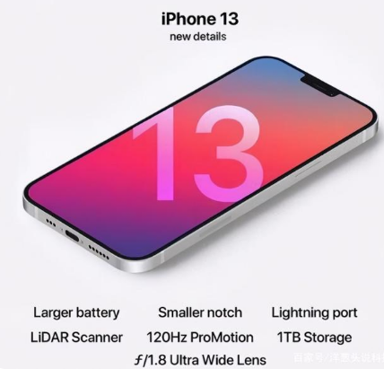 北川苹果手机维修分享iPhone 13起售价多少钱 