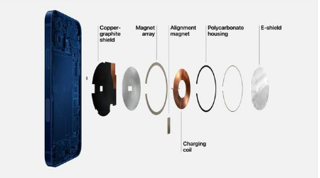 北川苹果手机维修分享iPhone 12真的会威胁身体健康吗 