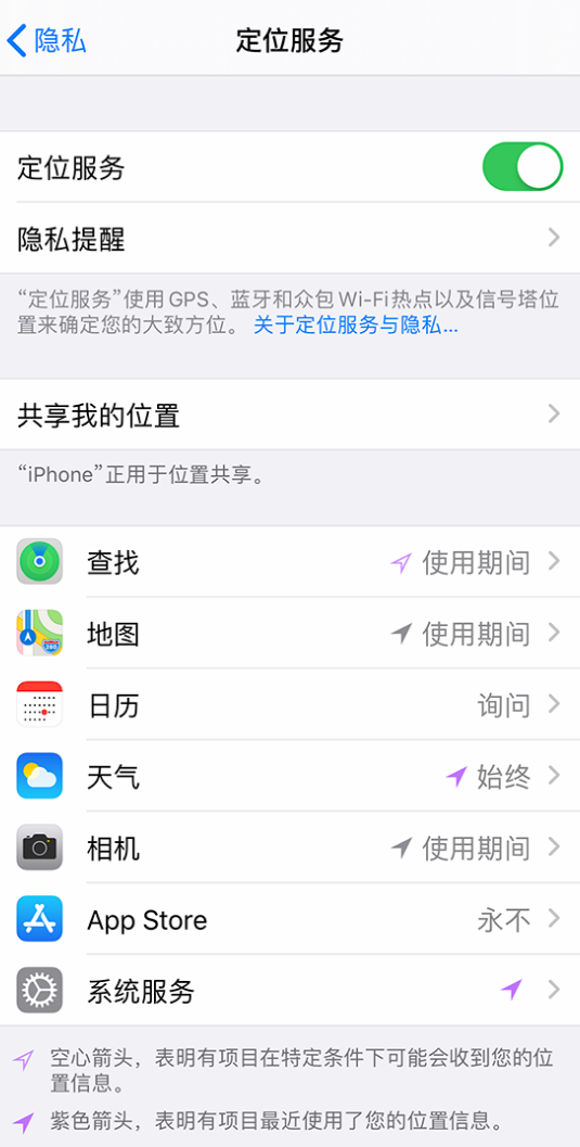 北川苹果手机维修分享iPhone 状态栏中时间显示为蓝色图标是什么情况 